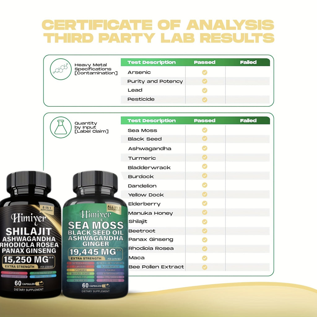 Ultimate Wellness Bundle