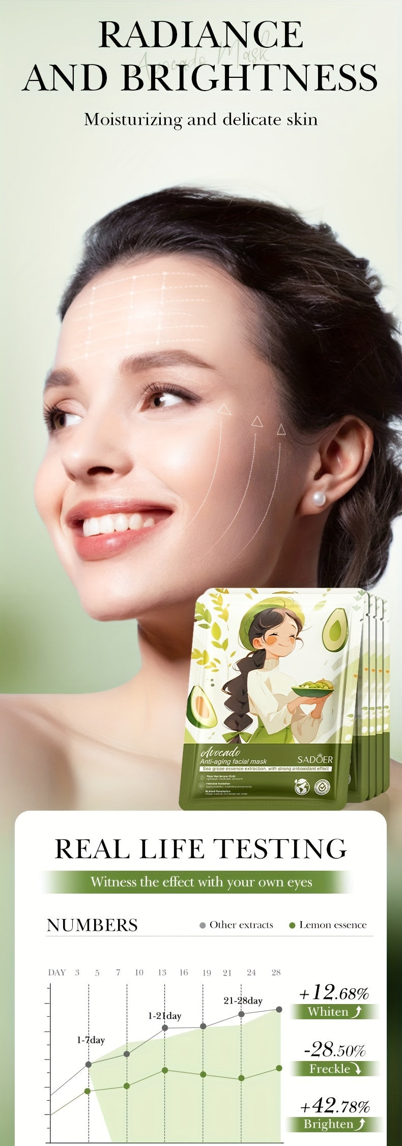 5 Pieces/10 Pieces Plant-Based Squalane Facial Mask Set Alcohol free