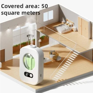 Automatic Diffuser Aromatherapy Machine