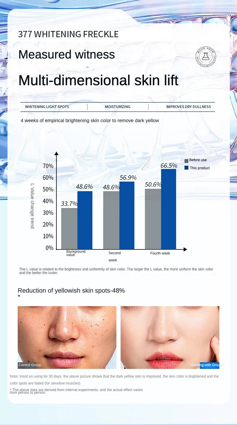 30 pieces Whitening Blemish Serum Moisturizing Anti-Wrinkle Anti-Aging