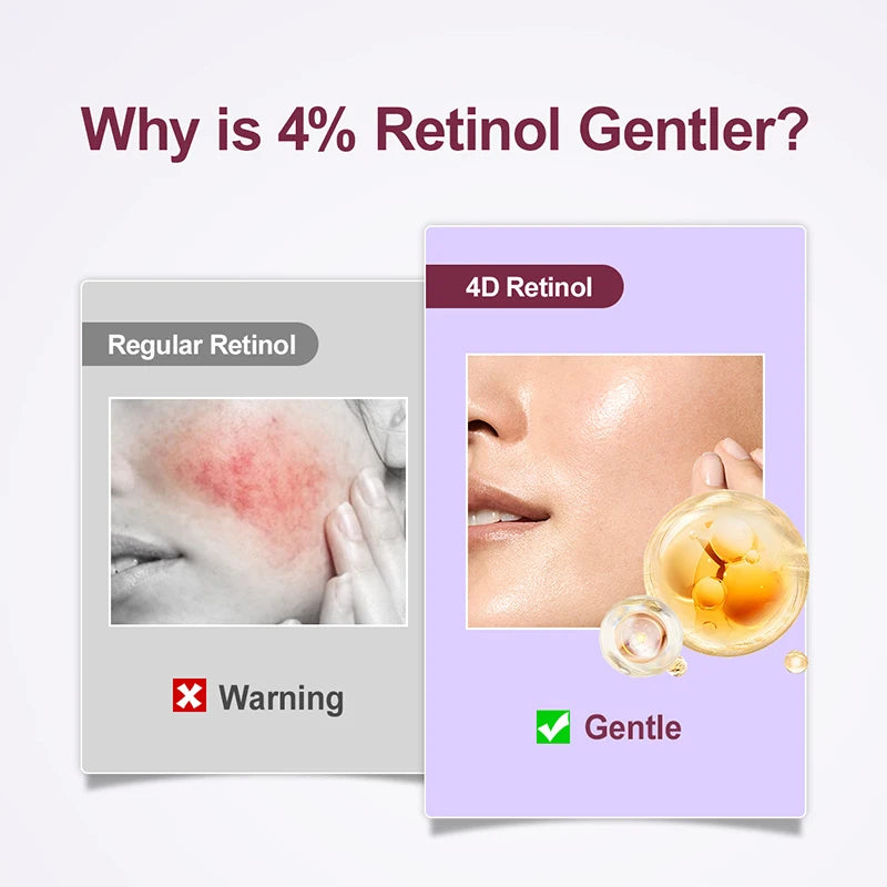 Retinol Anti-Wrinkle Face Serum Anti-Aging