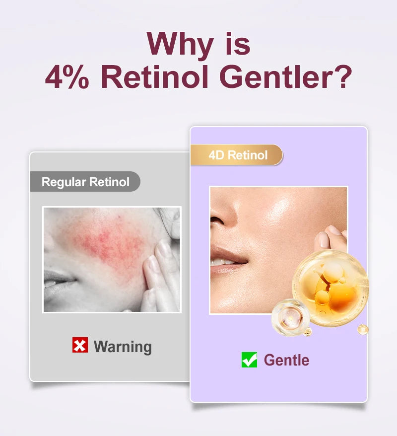 Retinol Anti-Wrinkle Face Serum Anti-Aging