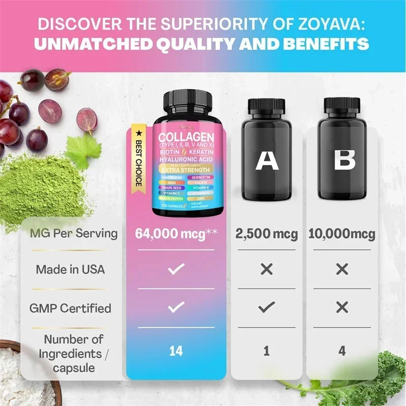 Collagen Supplement