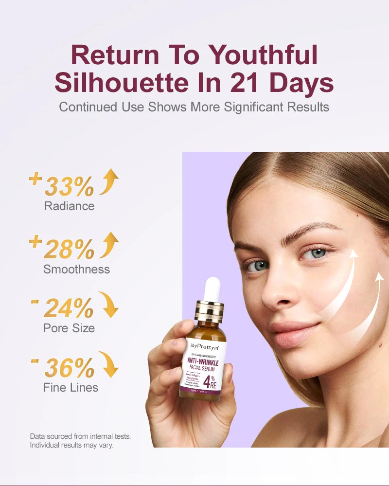 Retinol Anti-Wrinkle Face Serum Anti-Aging
