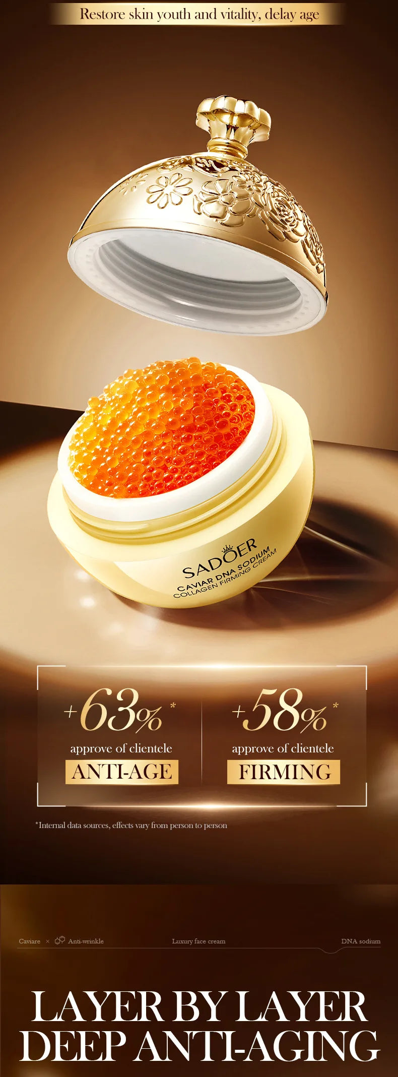 Caviar Anti-Wrinkle Face Cream