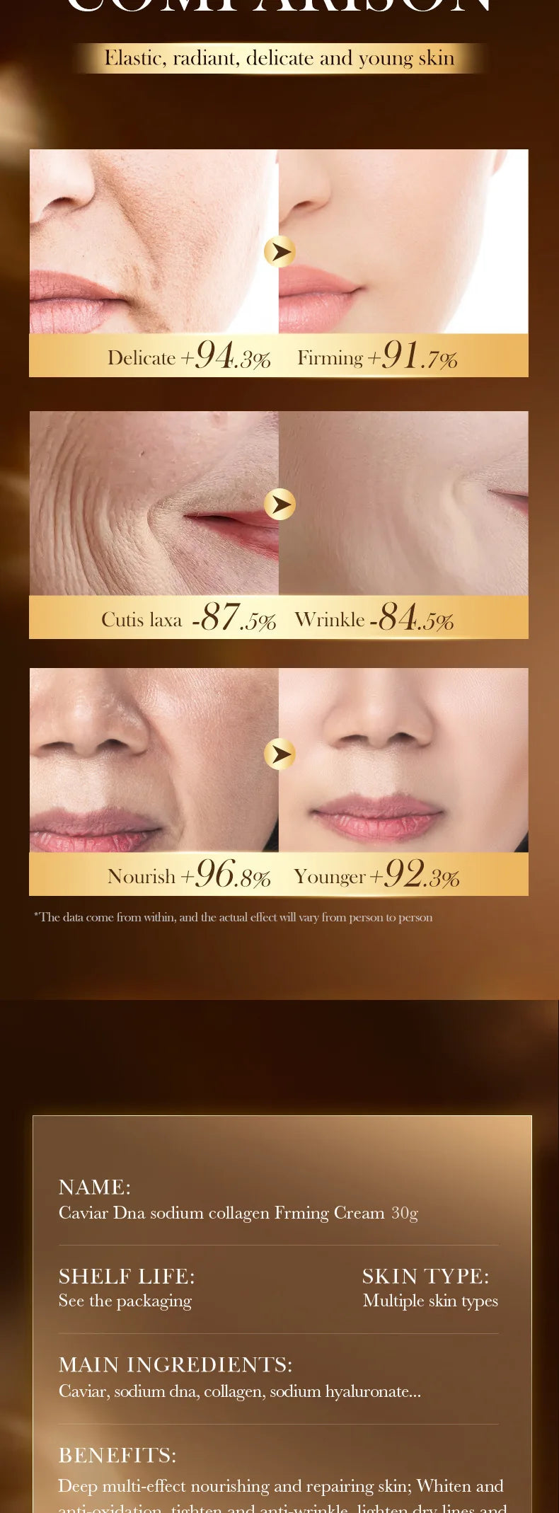 Caviar Anti-Wrinkle Face Cream