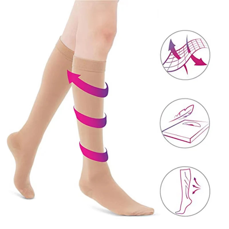 Compression Socks For Men Women