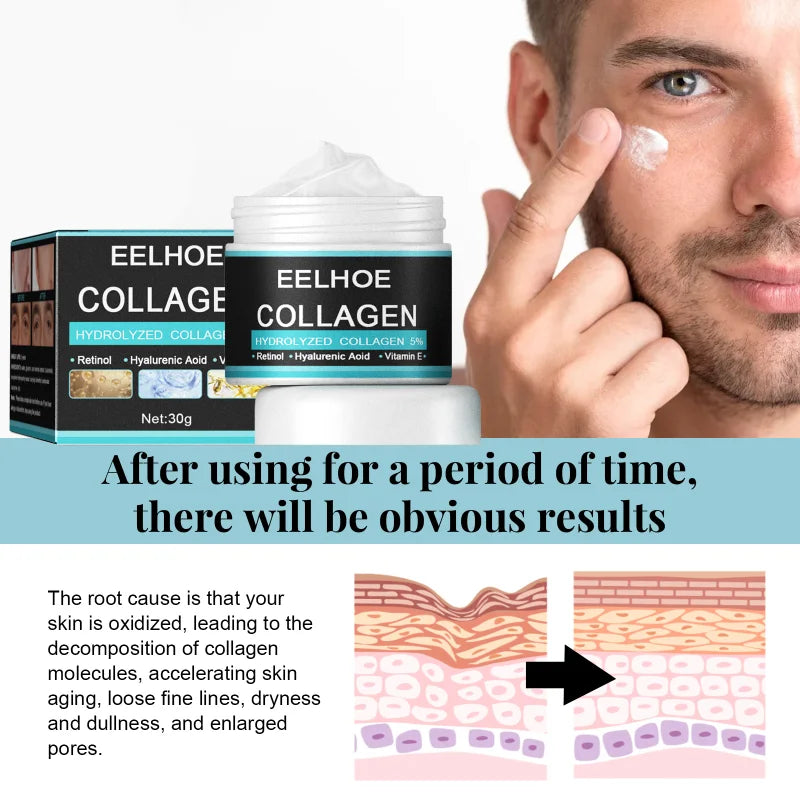 Anti Aging Face Cream Collagen Moisturizing Whitening Facial Skin Care