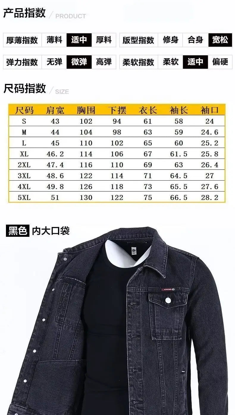 American Heavy Denim Men's