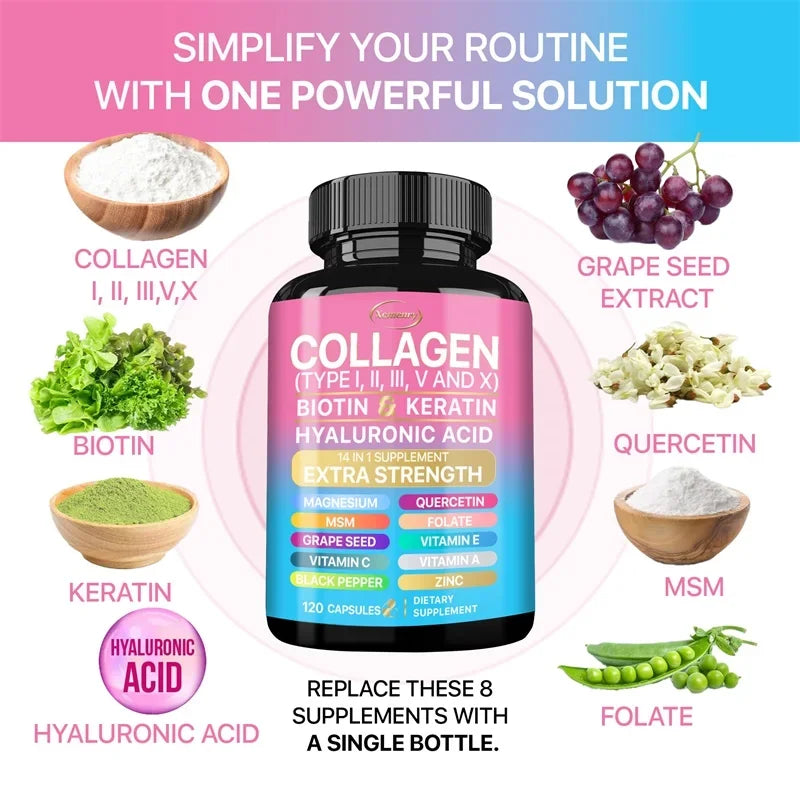 Collagen Supplement