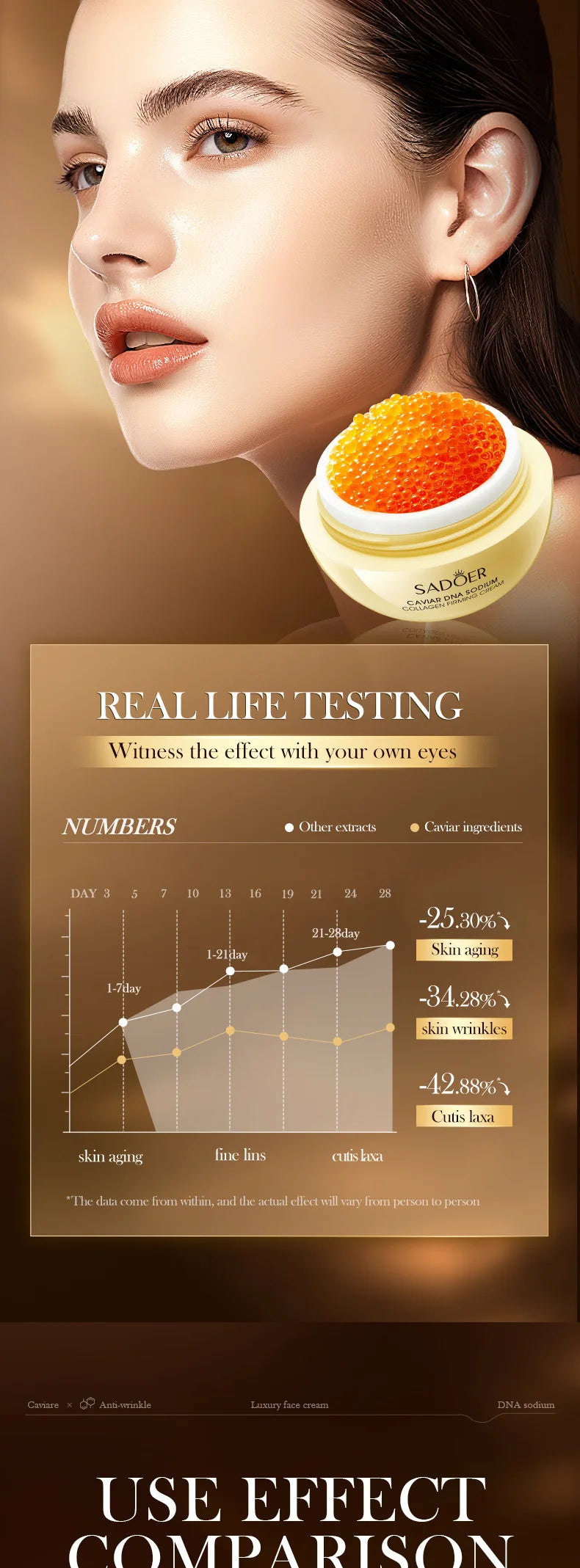 Caviar Anti-Wrinkle Face Cream