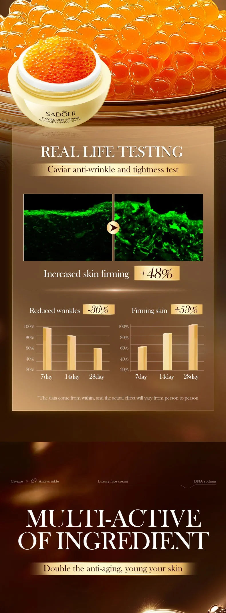 Caviar Anti-Wrinkle Face Cream