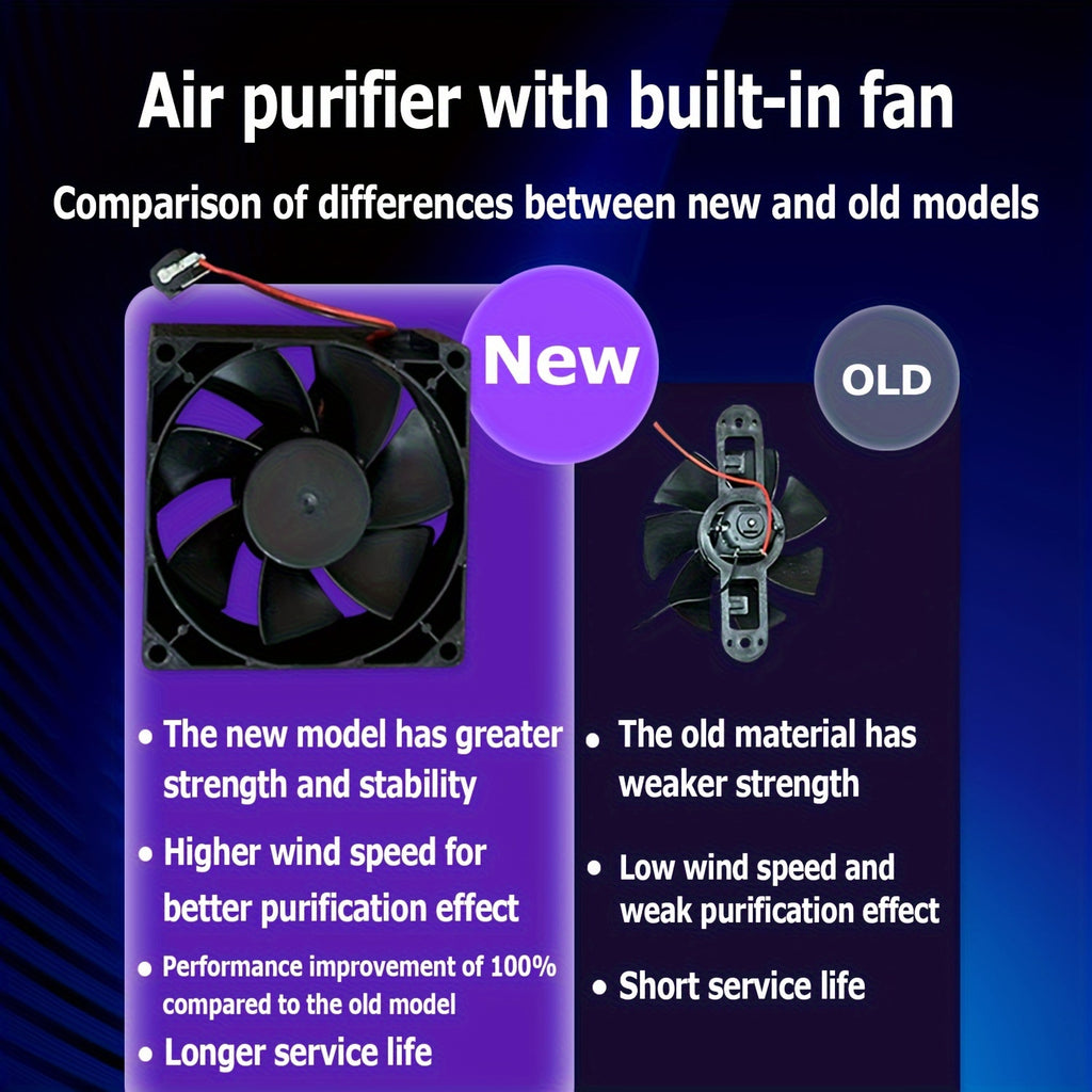 New Air Purifier Home Office Desktop Mini Air Anion Purifier