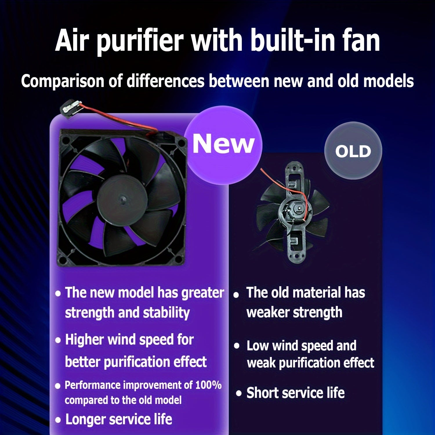 New Air Purifier Home Office Desktop Mini Air Anion Purifier