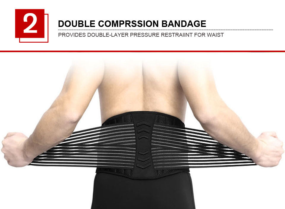 AOLIKES Lumbar Support Belt for Men & Women for Work, Heavy Lifting,