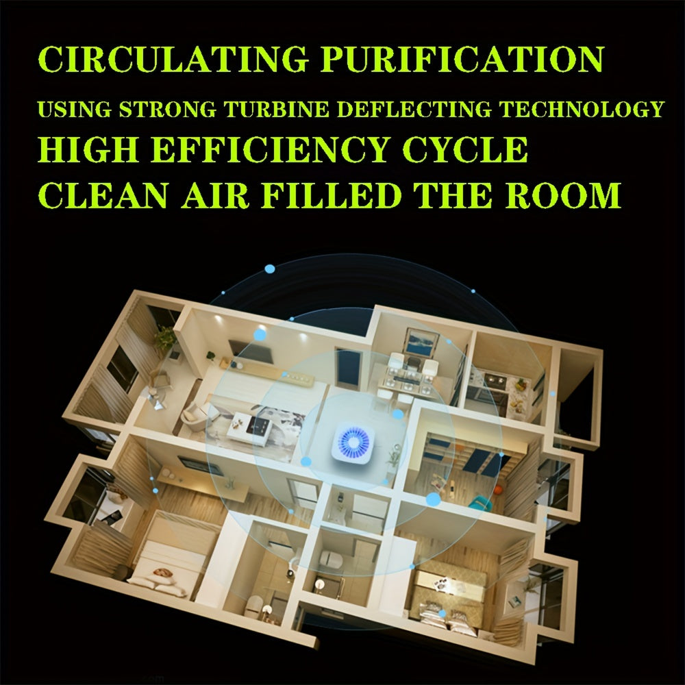 New Air Purifier Home Office Desktop Mini Air Anion Purifier