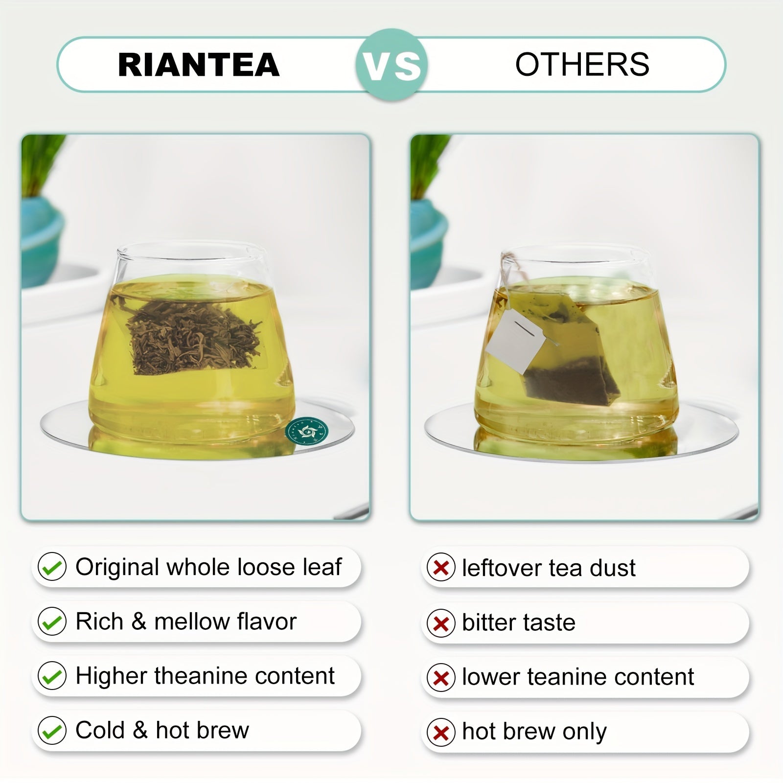 RIANTEA Premium Jasmine Green Tea, 36 Ct